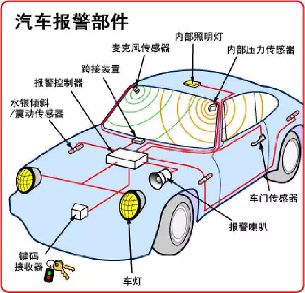 恒溫恒濕